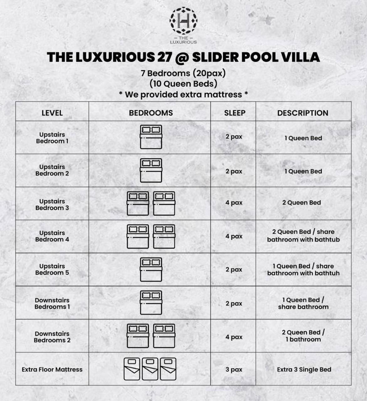 Vila The Luxurious 27, Johor Bahru Exteriér fotografie